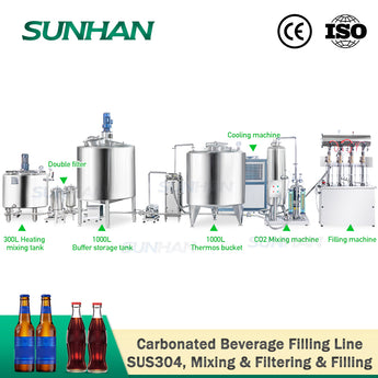 carbonated beverage filling line