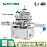 servo filling machine